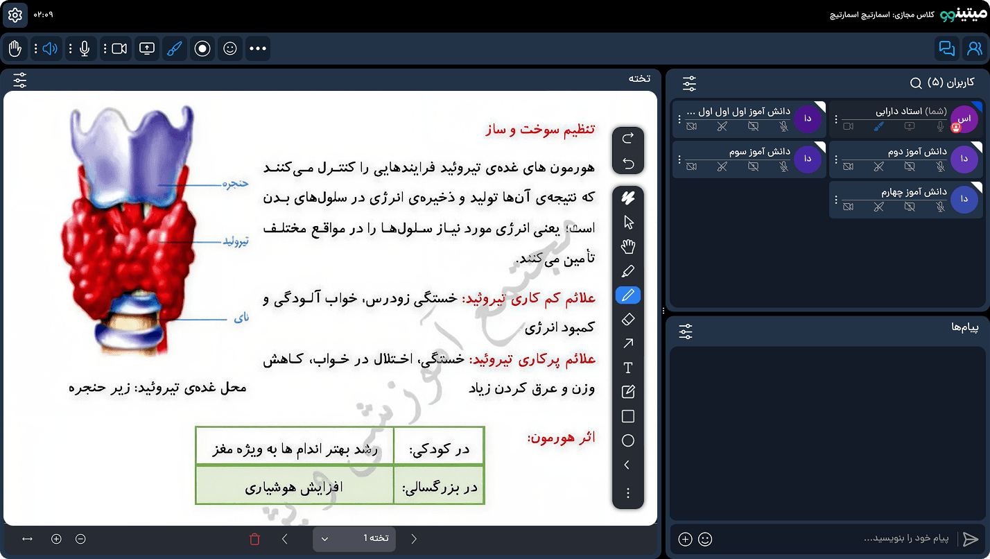 تصویر صفحه کلاس مجازی میتینوو Meetinoo