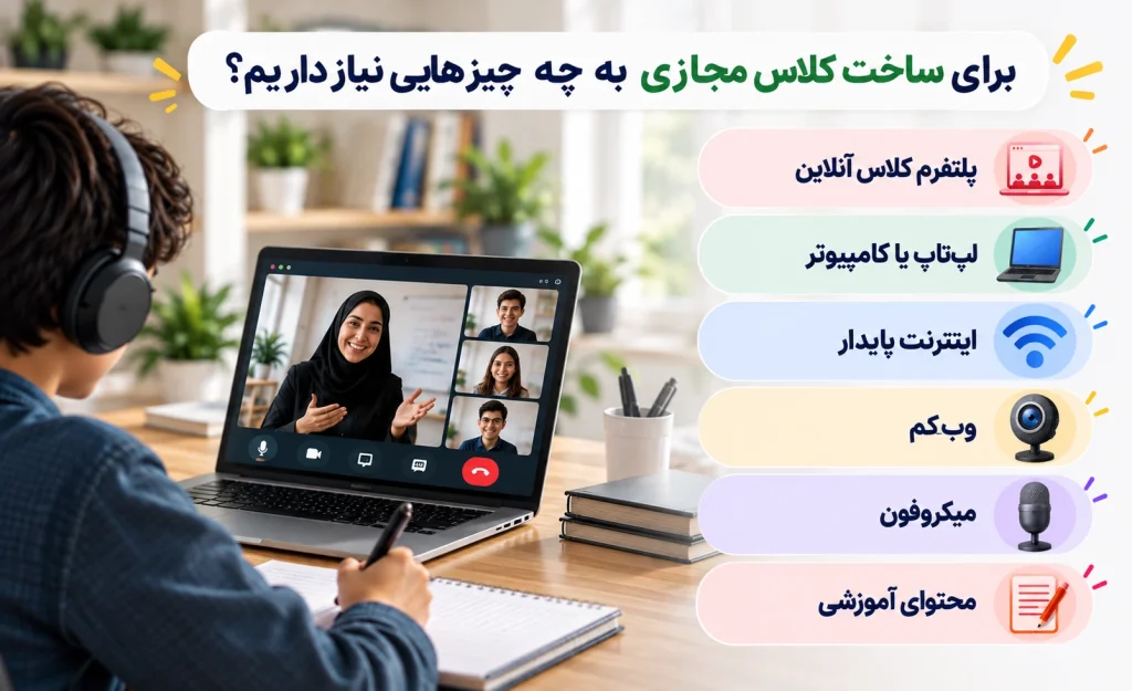 برای ساخت کلاس مجازی به چه چیزهایی نیاز داریم؟