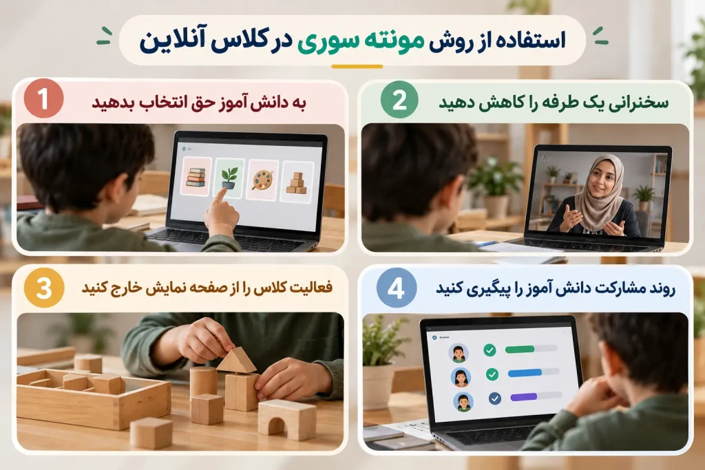 روش تدریس مونته سوری در کلاس آنلاین