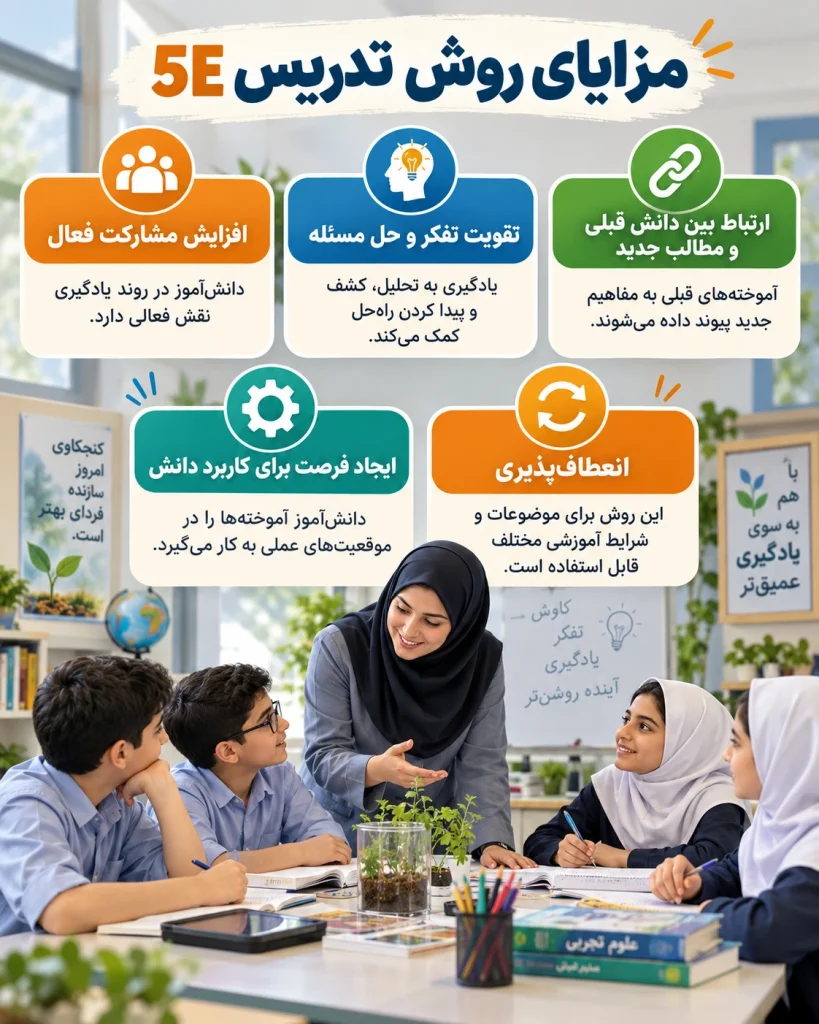 مزایای روش تدریس 5E