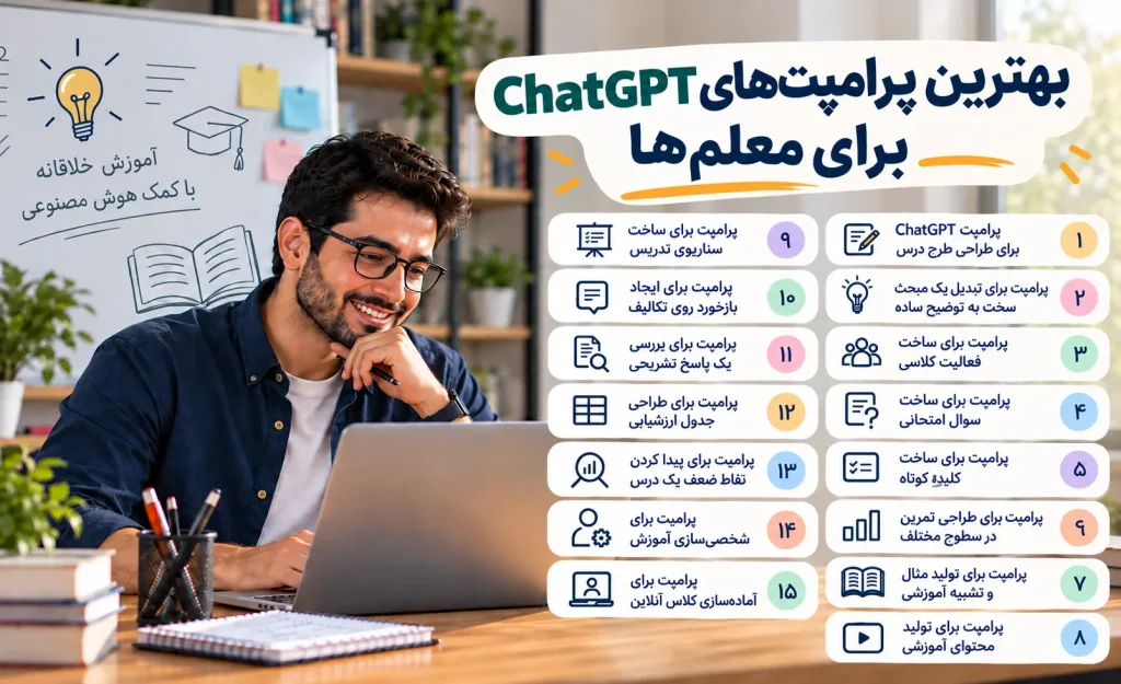 بهترین پرامپت های ChatGPT برای معلم ها